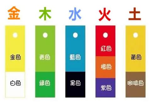 綠色屬木|五行屬木是什麼顏色？讓五行大師告訴你 